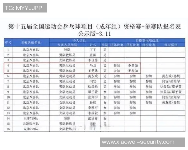全运会乒乓球积分榜揭晓西安队以95分稳居榜首展现强劲实力