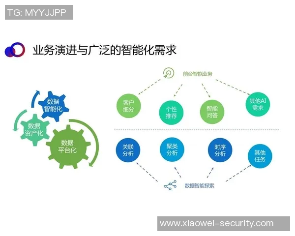 数据分析:探讨V5在团队配合中的表现与影响因素